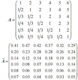 金瀚信安：基于動態(tài)信任的接入管控體系構(gòu)建5